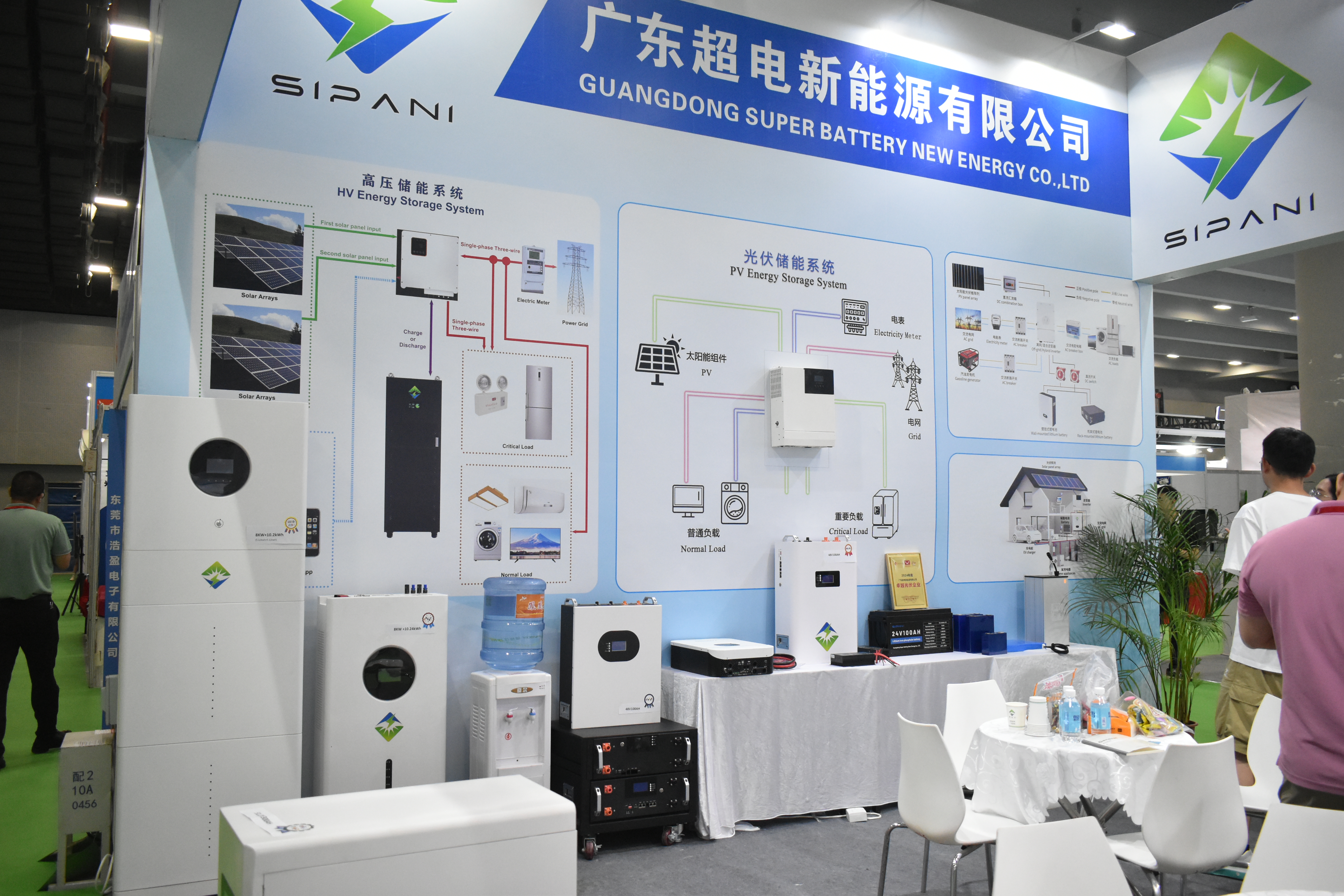 2024 World Solar PV & Energy Storage World Expo Всемирная выставка солнечной фотоэлектрической энергии и хранения энергии 2024 г.