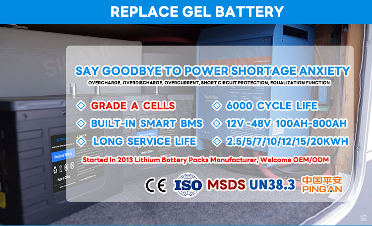 аккумулятор для кемпера