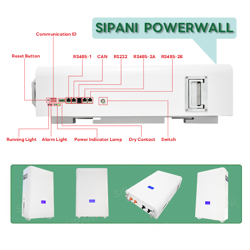 домашняя батарея powerwall