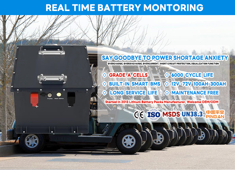 аккумуляторы для гольф-каров