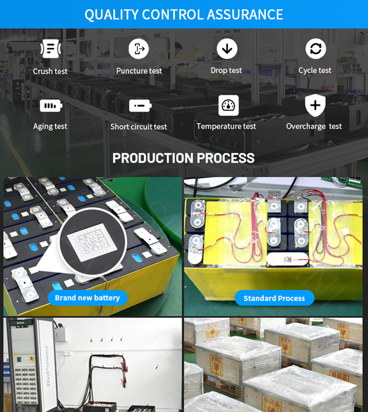 Силовая стена