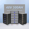 Lifepo4 48v 200ah литиевая батарея 51,2v 500ah домашняя стойка штабелированная модульная батарея для хранения энергии штабелируемая батарея 20kwh 25kwh