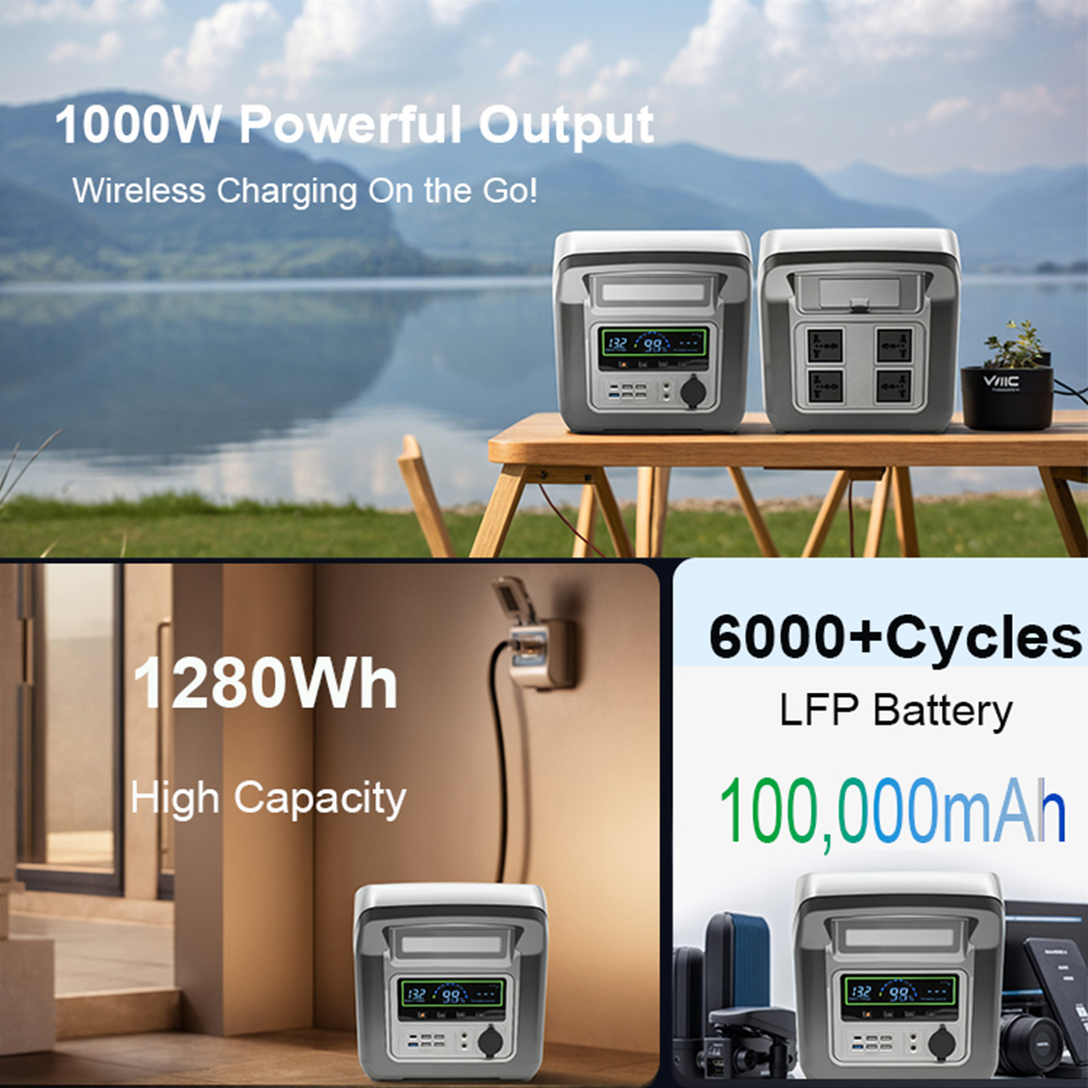 Портативная электростанция Sipani-1000 Вт, литий-ион (LFP), AC, DC, USB-A, USB-C, QC 3.0, беспроводная зарядка