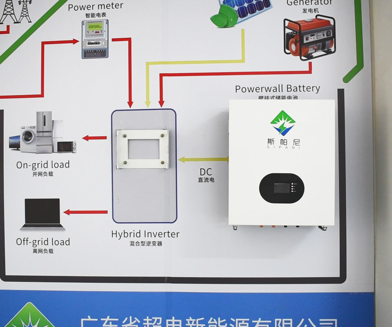 Как установить настенную батарею LiFePo4?