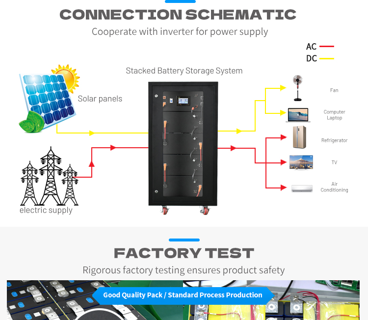 высоковольтная батарея