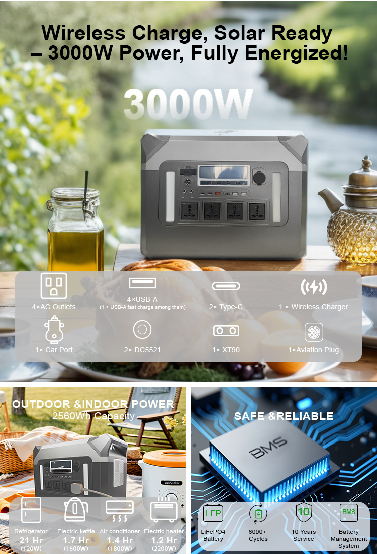 Кемпинг 110V 220V Солнечная портативная электростанция 