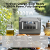 Горячая продажа 300W 500W 1000W 2000W 3000W 5000W 192WH 384WH 1280WH 2304WH 2560WH 5120WH Солнечный генератор Резервное копирование.