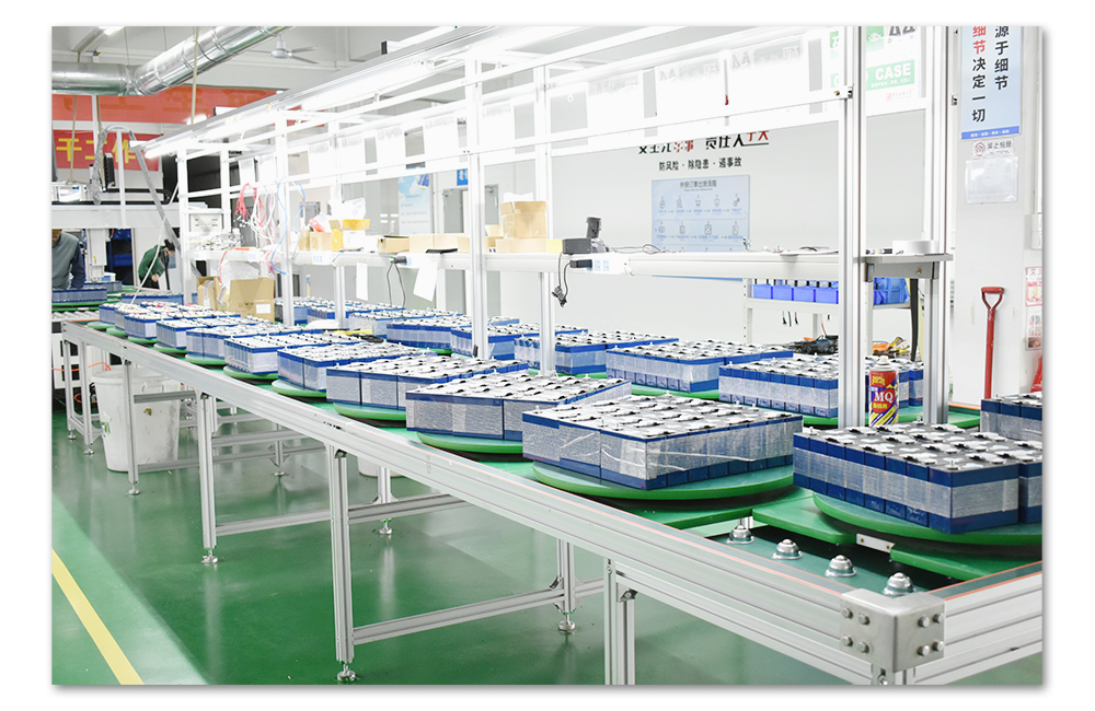 сложенная мощность батареи