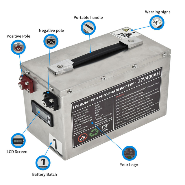 12 В Lifepo4 Аккумулятор 12 В 100ah 200ah 400ah 800ah Rv Солнечная литиевая батарея для лимузина Motorhome Touring Car Caravan