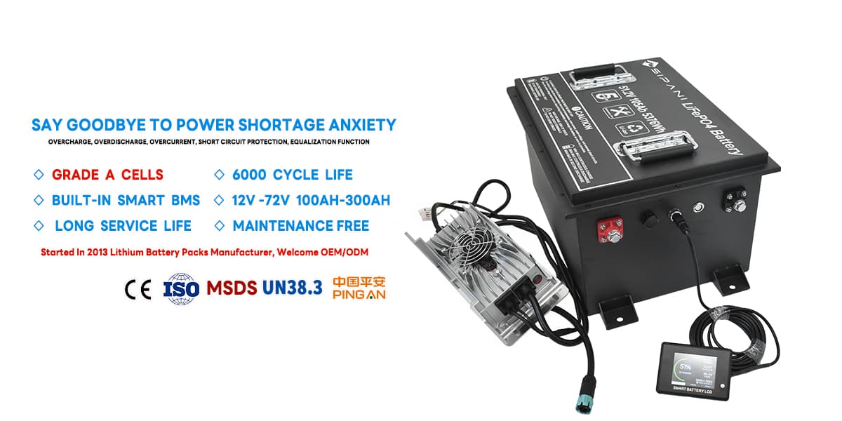 Лучшая портативная электростанция