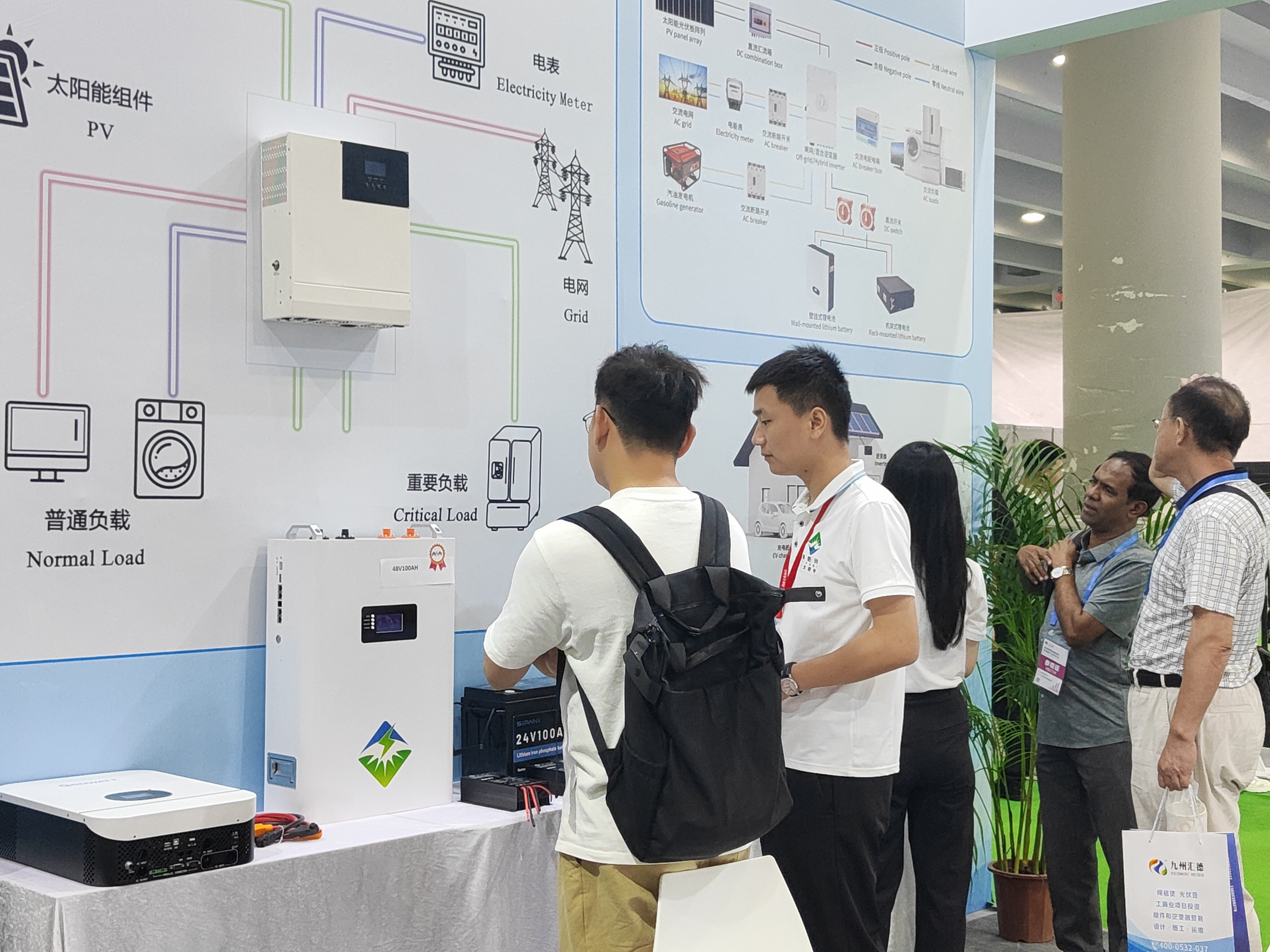 Силовая стена