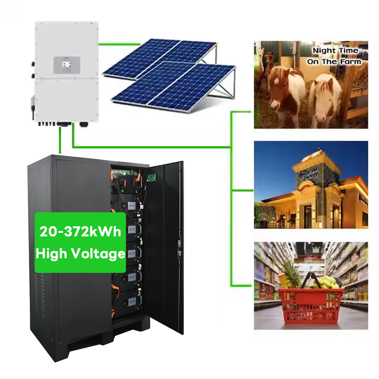 50 кВтч 100 кВтч 150 кВтч 200 кВтч Аккумуляторная система хранения Высоковольтное напряжение ESS 528 В для монтажа в стойку Высоковольтные ИБП Lifepo4 Аккумуляторная батарея Солнечная батарея 105 кВтч Совместимость с инвертором Deye