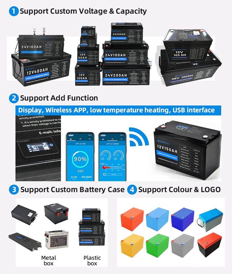 аккумулятор 24 В